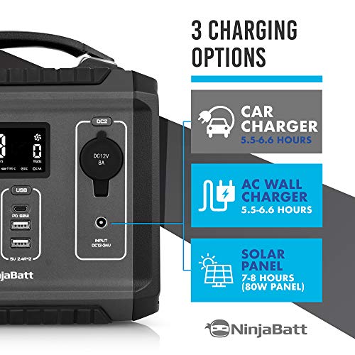NinjaBatt Portable Power Station, 280Wh Backup Lithium Battery with 300W