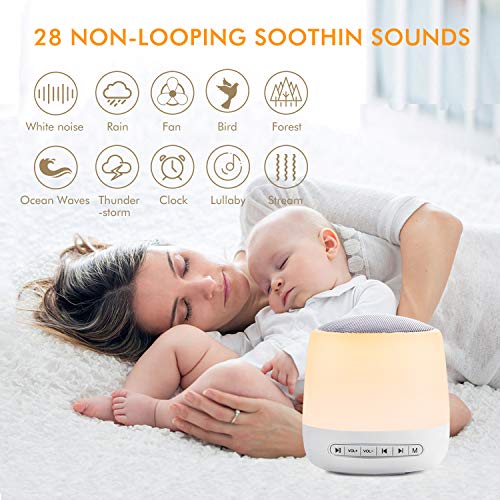 White Noise Machine, Sleep Sound Machine for Baby 1 Count (Pack of 1)