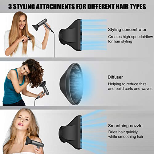 slopehill Hair Dryer with Unique Brushless Motor | IQ 1 Count (Pack of 1)