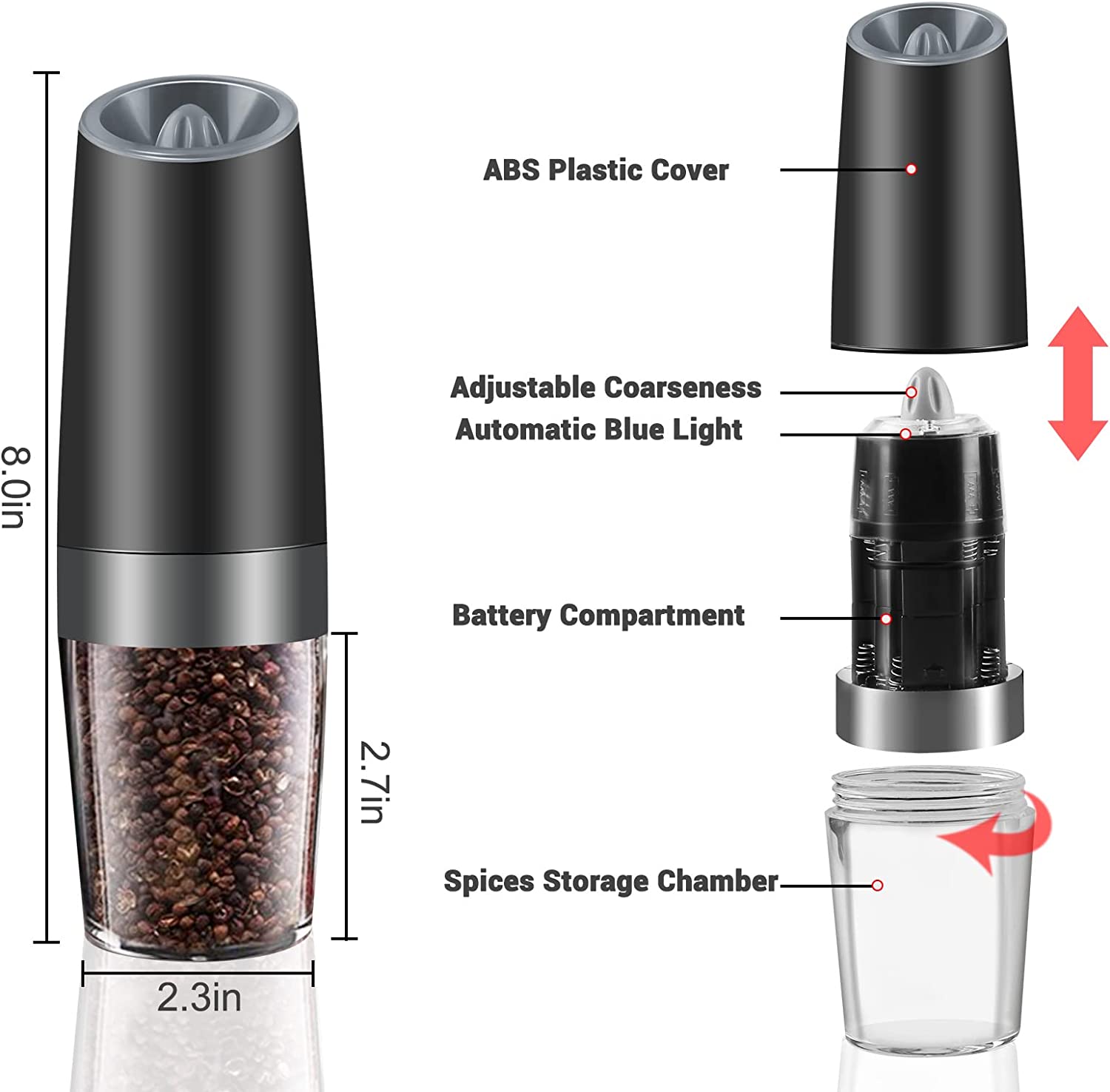 MOVNO Gravity Electric Salt and Pepper Grinder Set of 2 with Blue LED –  Deal Supplies